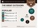 Outdoor report highlighting the proximity to parks, golf courses, hiking trails, and dog parks at 215 Piedmont Ne Ave # 1109, Atlanta, GA 30308