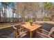 Backyard patio area with table and chairs surrounded by mature trees at 324 Mary Dr, Mcdonough, GA 30252