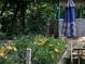 Backyard with colorful flowers and a tiki hut adds a touch of tropical ambiance to the outdoor space at 3479 Chestnut Dr, Atlanta, GA 30340
