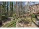 Landscaped backyard with pond and stone retaining walls at 2773 Townley Cir, Atlanta, GA 30340