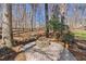 Relaxing backyard featuring a fire pit and wooded scenery at 96 Grand Ave, Suwanee, GA 30024