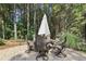 Outdoor patio set with seating for six, perfect for enjoying the backyard scenery at 3950 Stanford Dr, Cumming, GA 30041