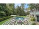 Relaxing backyard with a pool, comfortable seating around firepit, and lush greenery surrounding the area at 3612 Castlegate Nw Dr, Atlanta, GA 30327