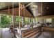 Inviting screened porch with high ceilings, comfortable seating, and views of the surrounding greenery at 3612 Castlegate Nw Dr, Atlanta, GA 30327
