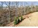 Wooded backyard with a fenced perimeter at 405 Laurel Spring Ct, Canton, GA 30114