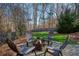 Relaxing patio with fire pit and chairs at 6320 Bannerhorn Run, Alpharetta, GA 30005