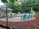 Community pool area with a separate kiddie pool at 1550 Oak Creek Dr, Marietta, GA 30066