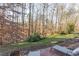 Landscaped backyard with a spacious lawn and wooded backdrop at 9970 Groomsbridge Rd, Johns Creek, GA 30022