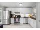 Modern kitchen with stainless steel appliances and white cabinets at 1110 Riverview Se Dr, Marietta, GA 30067