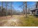 Serene backyard with pond and mature trees at 114 Delta Ct, Sharpsburg, GA 30277