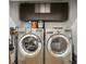 Laundry closet with washer, dryer, and overhead storage cabinets at 403 Pratt Se Dr # 1009, Atlanta, GA 30315