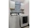 Laundry room with white cabinets, blue wave wallpaper, and modern washer/dryer at 770 Grove Bnd, Decatur, GA 30030