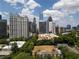 Aerial view of vacant lot with city skyline in background at 272 14Th St # 23, Atlanta, GA 30309