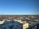 Stunning aerial view of the city skyline at 199 14Th Ne St # 1512, Atlanta, GA 30309