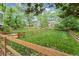 Fenced backyard featuring lush green grass and mature trees at 3616 Longfellow Trl, Marietta, GA 30062