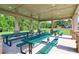 Relaxing covered picnic area with multiple tables and benches at 218 Depot Landing Rd, Auburn, GA 30011