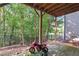 Covered patio with wooded views and plenty of space at 667 Crosshaven Dr, Marietta, GA 30066