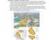 Site plan rendering of Terminal South in Atlanta, GA. Site plan map, diagrams, and narrative included at 125 Martin Se Ave, Atlanta, GA 30315