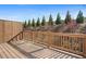 Wooden deck with a view of the landscape at 2397 Foley Park St, Snellville, GA 30078