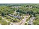 Aerial view of a beautiful neighborhood with lush greenery and houses at 118 Bellington Dr, Mcdonough, GA 30253