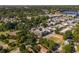 Aerial view of the property, showing its proximity to parks and the city at 105 Georgia Se Ave # 4, Atlanta, GA 30312