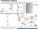 Champagne bronze Triinsic plumbing and lighting fixtures throughout at 131 Wards Crossing Way # 19, Johns Creek, GA 30022