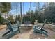 Cozy fire pit area with seating and landscaping at 2330 Tayside Nw Xing, Kennesaw, GA 30152