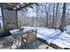 Cozy covered patio overlooking a snow-covered backyard at 95 Brandon Dr, Covington, GA 30016