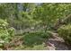 Landscaped backyard with brick walkways and lush greenery at 4750 Rebel Trl, Atlanta, GA 30327