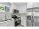 Modern kitchen with stainless steel appliances and white cabinets at 819 Norwood Se Rd, Atlanta, GA 30315