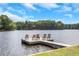 Scenic waterfront view featuring a private dock with chairs for relaxing at 3204 Woodrow Ne Way, Atlanta, GA 30319