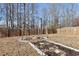 Large backyard with fire pit and wooden fence at 527 Mossycup Dr, Fairburn, GA 30213