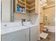 In-unit laundry with full-size washer and dryer at 120 Ralph Mcgill Ne Blvd # 706, Atlanta, GA 30308