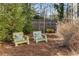 Relaxing backyard with two chairs and pine straw ground cover at 1324 Cambridge Ave, Atlanta, GA 30344