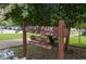 Grant Park directional wooden sign pointing towards the Zoo and park details at 396 Pratt Se Dr # 1932, Atlanta, GA 30315