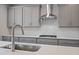 Close-up of a kitchen island with a sink, paired with gray cabinetry and a modern tile backsplash at 6935 Melody Dr, Buford, GA 30518