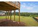 Exterior view of the rear of a two-story home, featuring a raised porch and spacious backyard with mature trees at 6935 Melody Ridge Rd, Buford, GA 30518