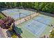 Aerial view of well-maintained tennis courts perfect for recreational play in this active community at 2725 Castel Ln, Cumming, GA 30040