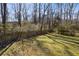 Fenced backyard with grassy area at 2128 Mill Garden Run, Buford, GA 30519