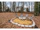 Fire pit area with stone border and surrounding seating at 2725 Shoreland Sw Dr, Atlanta, GA 30331