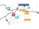 Young's Crossing location map showing proximity to schools and amenities at 2098 Moss Hill Rd, Stone Mountain, GA 30088