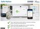 Smart home technology suite including doorbell, thermostat, locks and lighting at 2096 Moss Hill Road, Stone Mountain, GA 30088