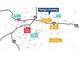Map highlighting Young's Crossing location near schools, hospital, and shopping at 2094 Moss Hill Road, Stone Mountain, GA 30088