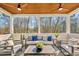 Cozy porch with comfortable seating, ceiling fans, wood ceilings, and views of a wooded area at 812 Stratford Rd, Avondale Estates, GA 30002