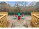 Backyard patio with fire pit and colorful chairs at 1690 Geranium Ln, Cumming, GA 30040