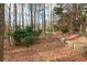 Wooded backyard with stone retaining wall and natural landscaping at 2085 Melrose Trce, Cumming, GA 30041