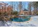 Freeform pool with stonework and outdoor kitchen at 1401 Walcutts Nw Way, Marietta, GA 30064