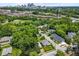 Aerial view of a residential neighborhood with tree-lined streets and city skyline in the background at 261 Fletcher Sw St, Atlanta, GA 30315