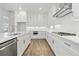 Spacious kitchen showcases an island, stainless appliances, and sleek white cabinetry for a modern culinary space at 11335 Bennett Ln, Johns Creek, GA 30097