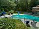 Backyard pool view surrounded by fencing and chairs with play set at 505 River Valley Rd, Sandy Springs, GA 30328